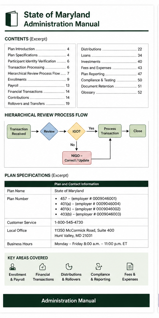Administration Manual Sample
