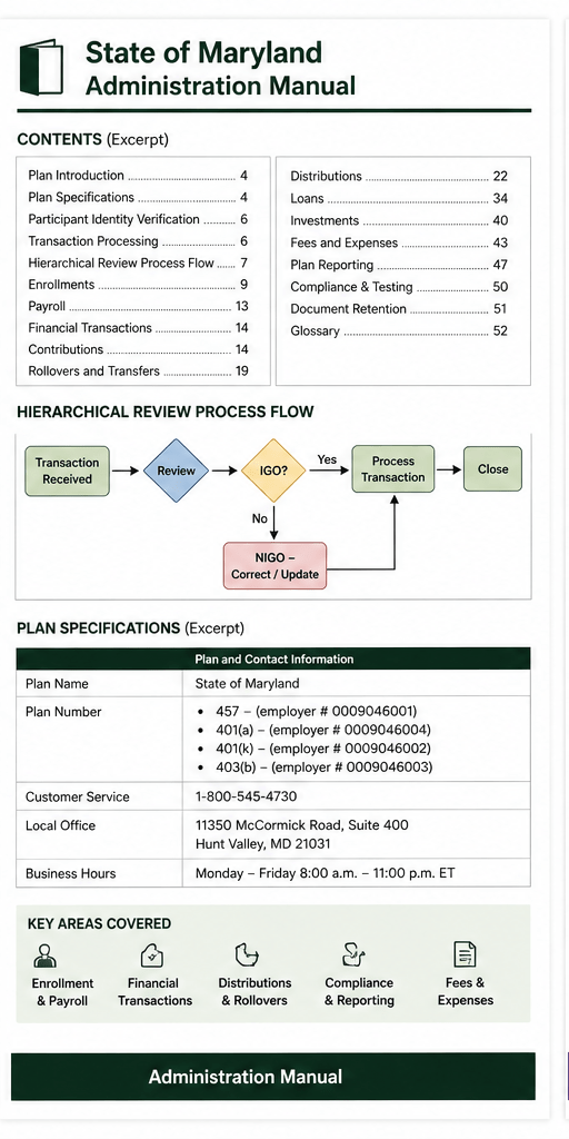 Administration Manual Sample
